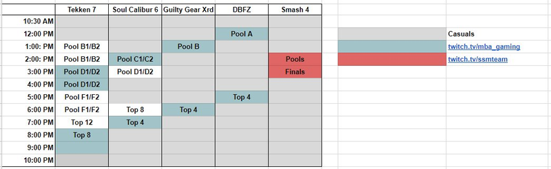 Illustration for article titled The Weekend eSports - Plenty of TEKKEN in the Sea